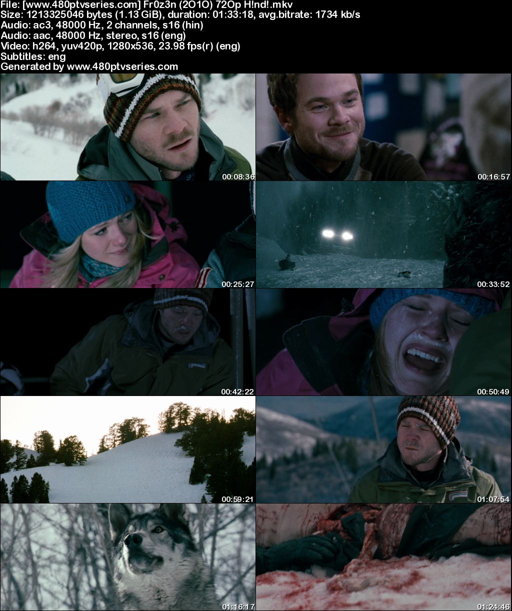 Download frozen full 2025 movie in hindi